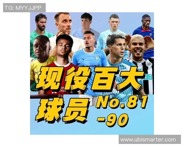 球星广告代言收入对比